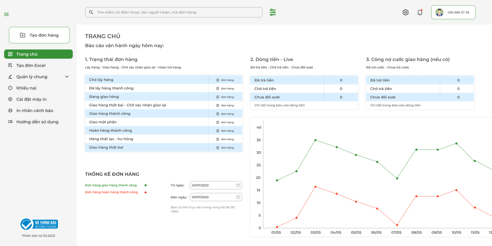 Dashboard 1